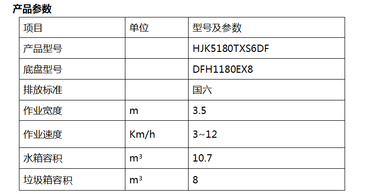 2、HJK5180TXS6DF型洗扫车.png